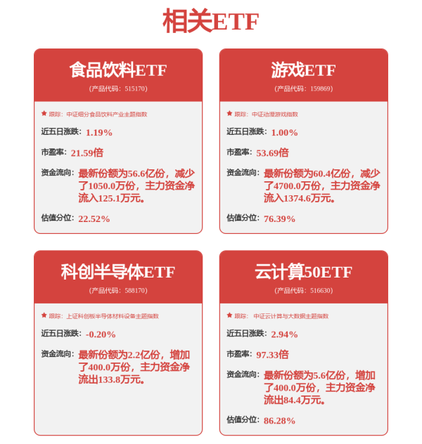 股票开户 李开宇：受制于外部输入性压力 PPI同比降幅有所扩大